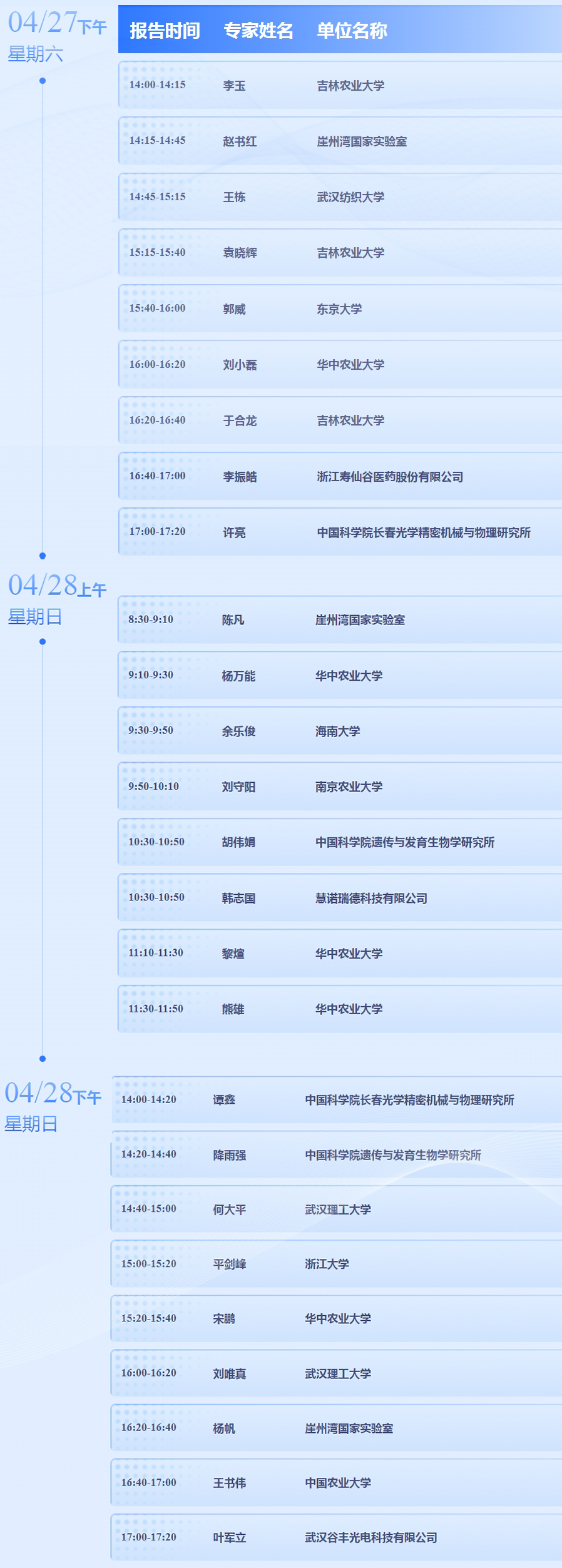 2024农业生物表型组学研讨会