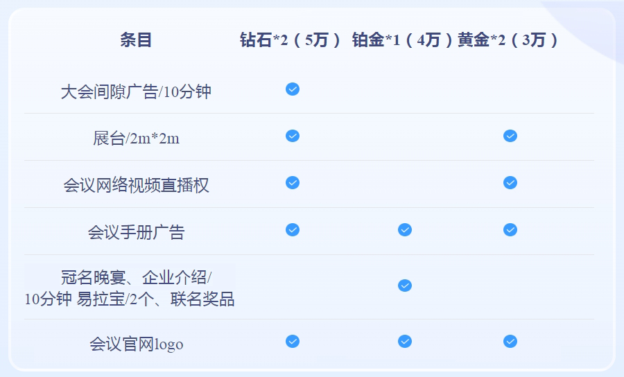 2024农业生物表型组学研讨会