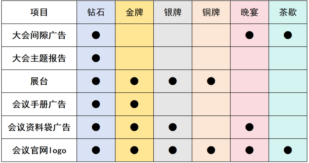 第二届农业生物表型组学研讨会
